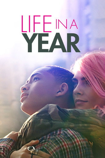 Life in a Year (2020) Hindi Dubbed